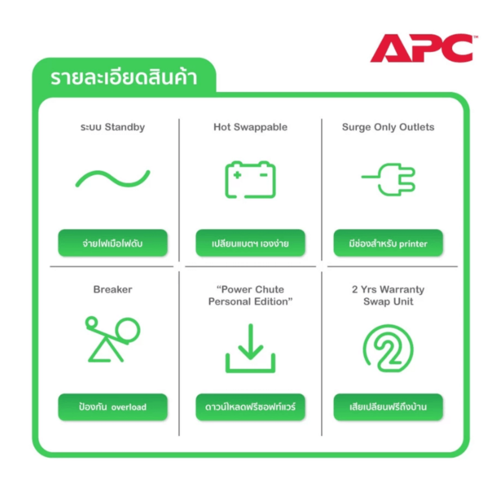 เครื่องสำรองไฟฟ้า APC EASY UPS 650VA 400 วัตต์ รุ่น BK650-AS EASY UPS 4 ช่อง ป้องกัน ไฟตก ไฟเกิน